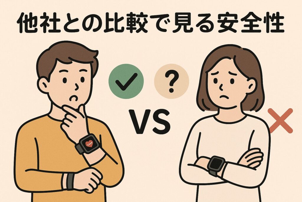 他社との比較で見るファーウェイのスマートウォッチの安全性